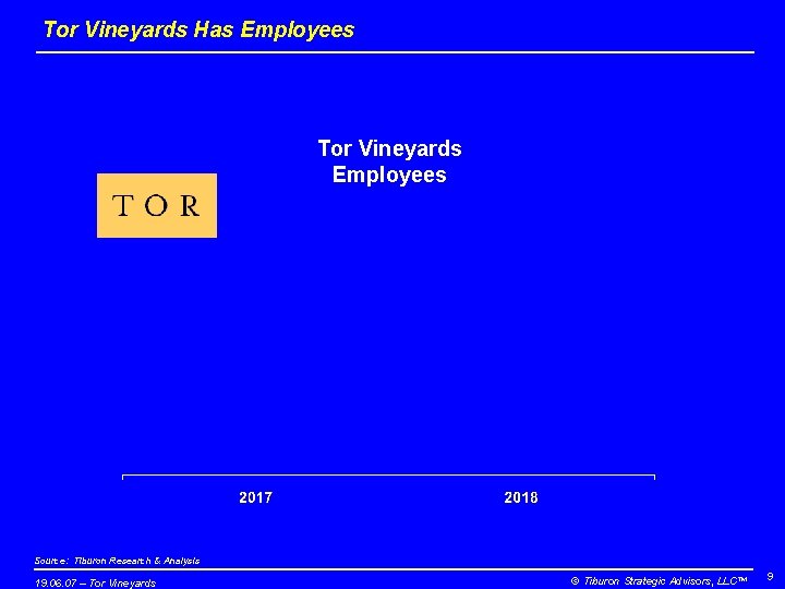 Tor Vineyards Has Employees Tor Vineyards Employees Source: Tiburon Research & Analysis 19. 06.