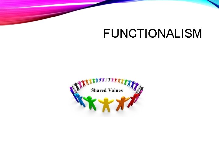 FUNCTIONALISM 