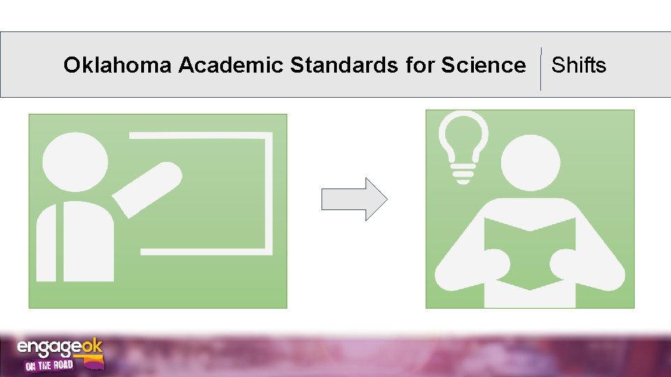 Oklahoma Academic Standards for Science Shifts 