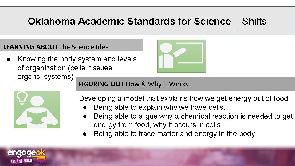 Oklahoma Academic Standards for Science Shifts LEARNING ABOUT the Science Idea ● Knowing the