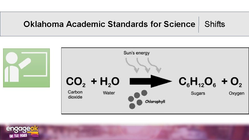 Oklahoma Academic Standards for Science Shifts 