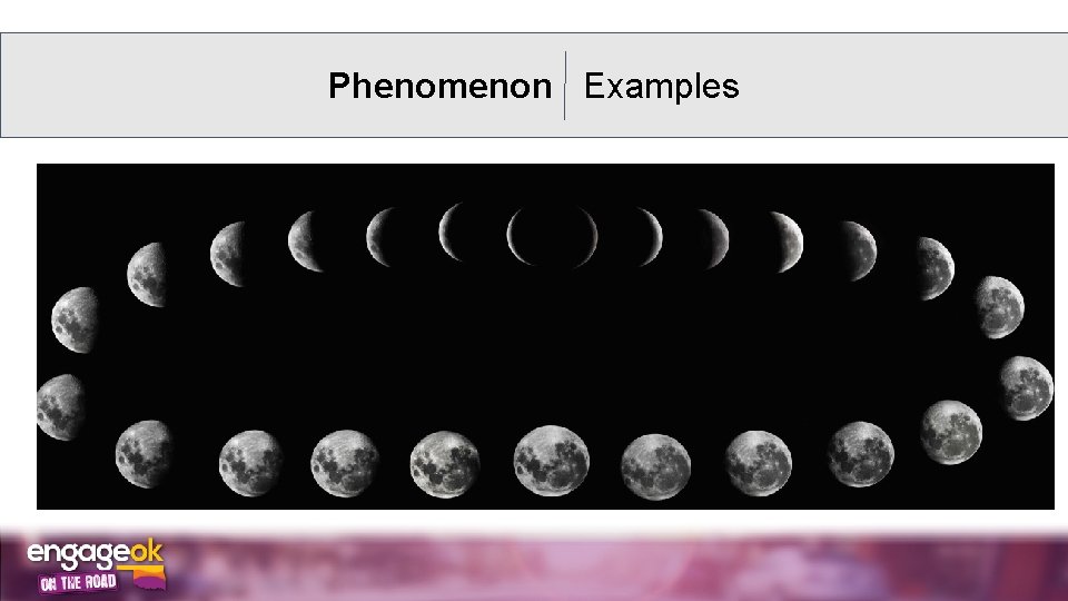 Phenomenon Examples 