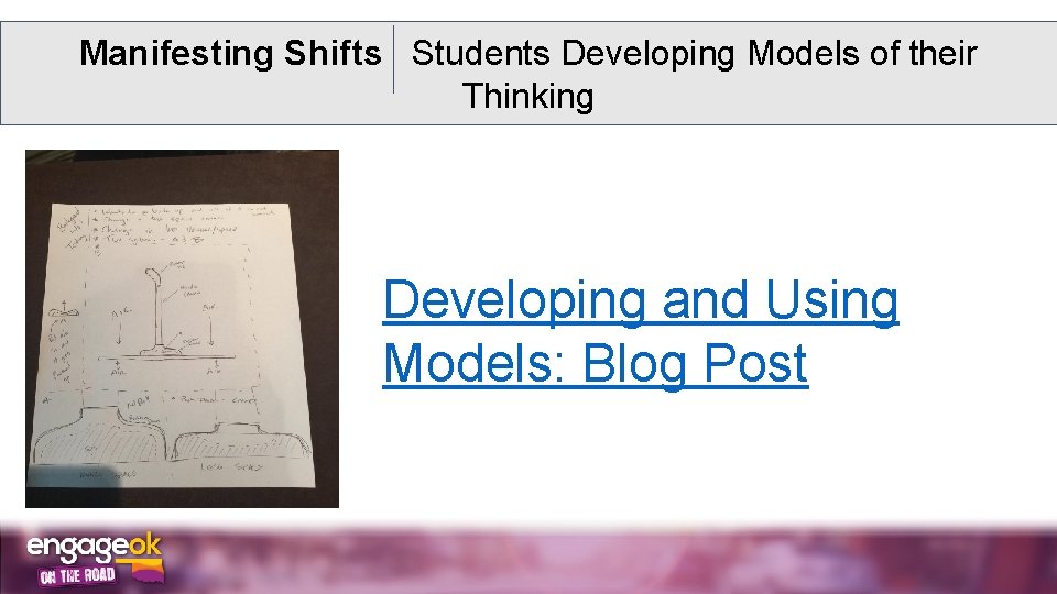 Manifesting Shifts Students Developing Models of their Thinking Developing and Using Models: Blog Post