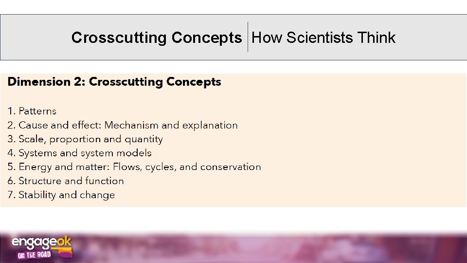 Crosscutting Concepts How Scientists Think 