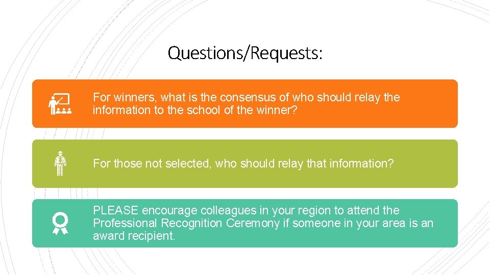 Questions/Requests: For winners, what is the consensus of who should relay the information to