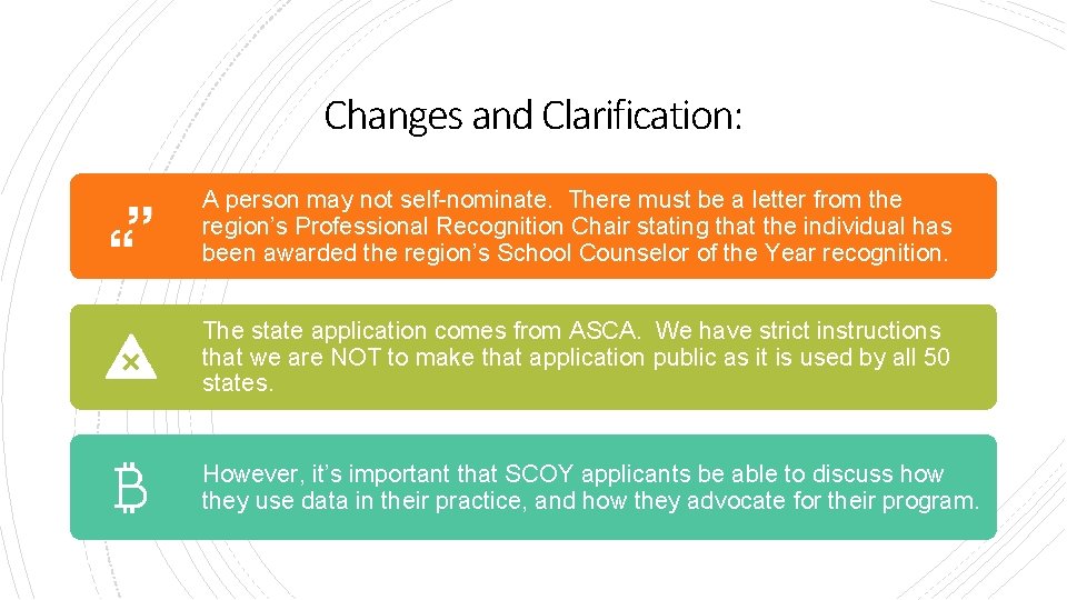 Changes and Clarification: A person may not self-nominate. There must be a letter from