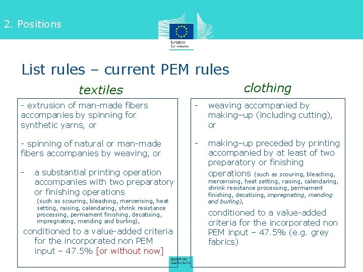2. Positions List rules – current PEM rules clothing textiles - extrusion of man-made