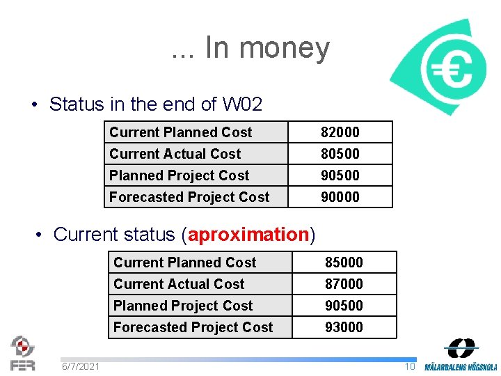 . . . In money • Status in the end of W 02 Current