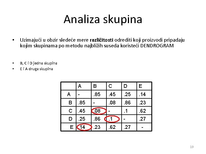 Analiza skupina • Uzimajući u obzir sledeće mere različitosti odrediti koji proizvodi pripadaju kojim