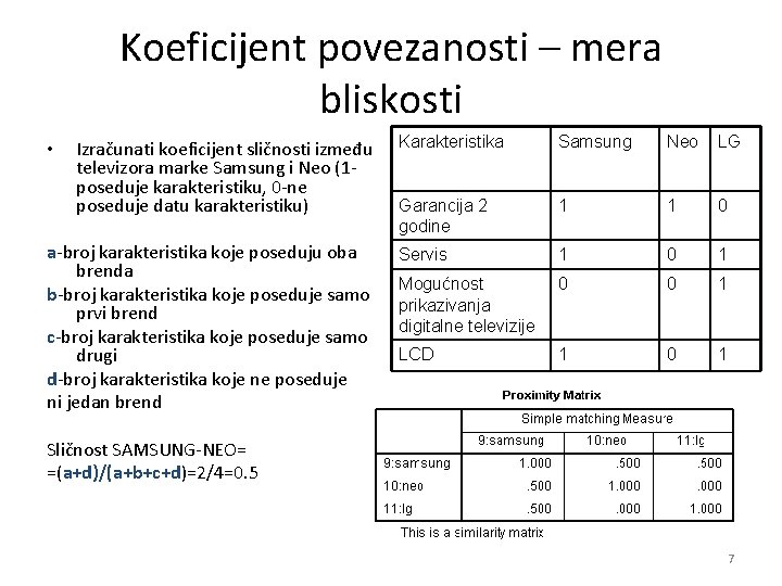 Koeficijent povezanosti – mera bliskosti • Izračunati koeficijent sličnosti između televizora marke Samsung i