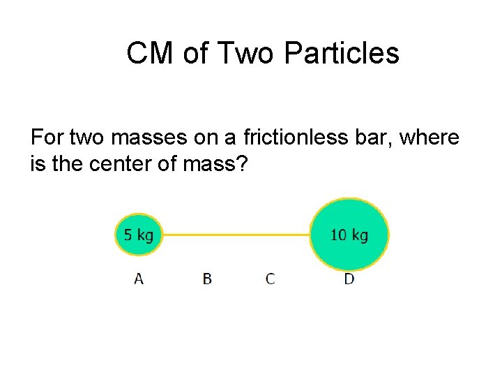 CM of Two Particles For two masses on a frictionless bar, where is the