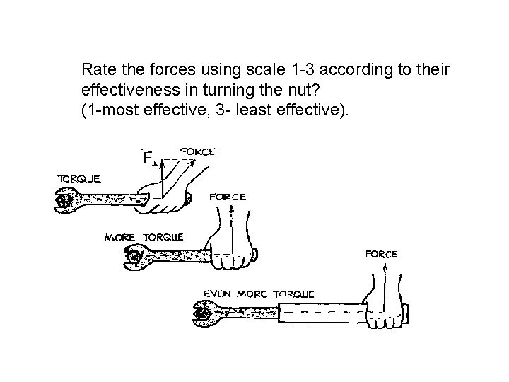 Rate the forces using scale 1 -3 according to their effectiveness in turning the