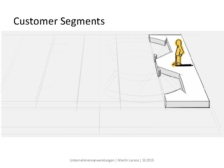 Customer Segments Unternehmensanwendungen | Martin Lorenz | SS 2015 