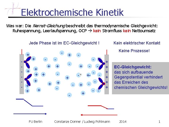 Elektrochemische Kinetik Was war: Die Nernst-Gleichung beschreibt das thermodynamische Gleichgewicht: Ruhespannung, Leerlaufspannung, OCP kein