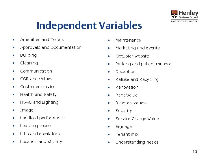 Independent Variables • Amenities and Toilets • Maintenance • Approvals and Documentation • Marketing Independent Variables • Amenities and Toilets • Maintenance • Approvals and Documentation • Marketing