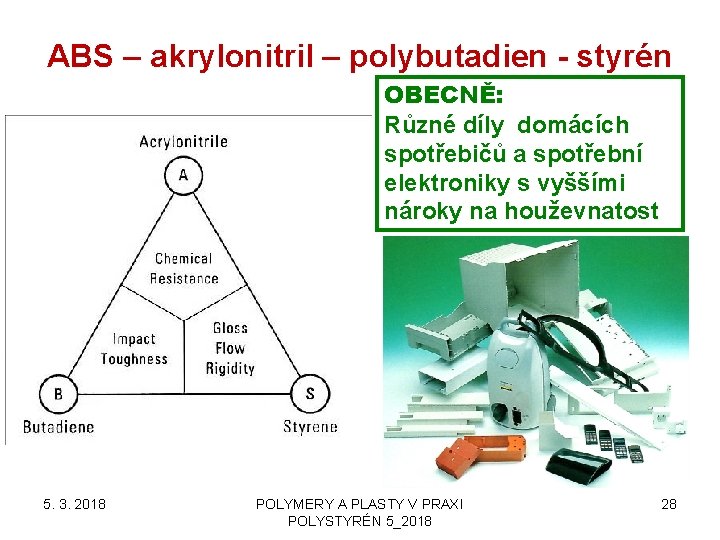 ABS – akrylonitril – polybutadien - styrén OBECNĚ: Různé díly domácích spotřebičů a spotřební