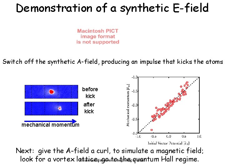 Demonstration of a synthetic E-field Switch off the synthetic A-field, producing an impulse that Demonstration of a synthetic E-field Switch off the synthetic A-field, producing an impulse that