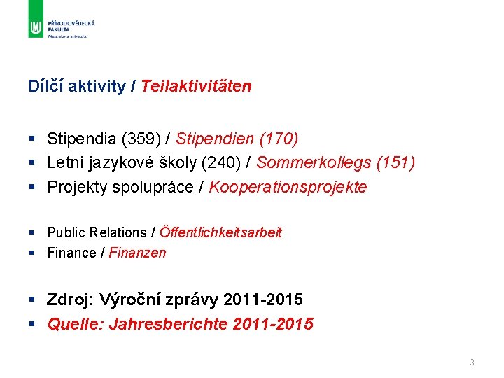 Dílčí aktivity / Teilaktivitäten § Stipendia (359) / Stipendien (170) § Letní jazykové školy