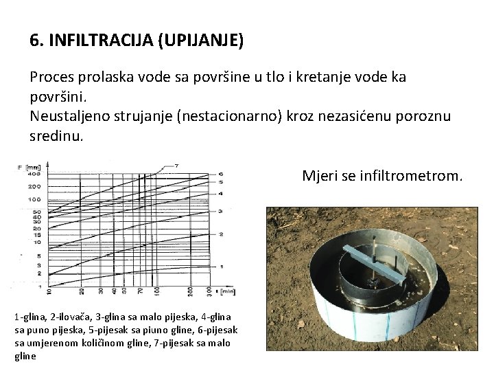 6. INFILTRACIJA (UPIJANJE) Proces prolaska vode sa površine u tlo i kretanje vode ka