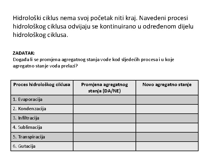 Hidrološki ciklus nema svoj početak niti kraj. Navedeni procesi hidrološkog ciklusa odvijaju se kontinuirano