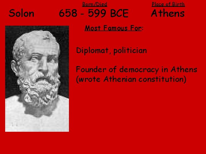 Solon Born/Died 658 - 599 BCE Place of Birth Athens Most Famous For: Diplomat,