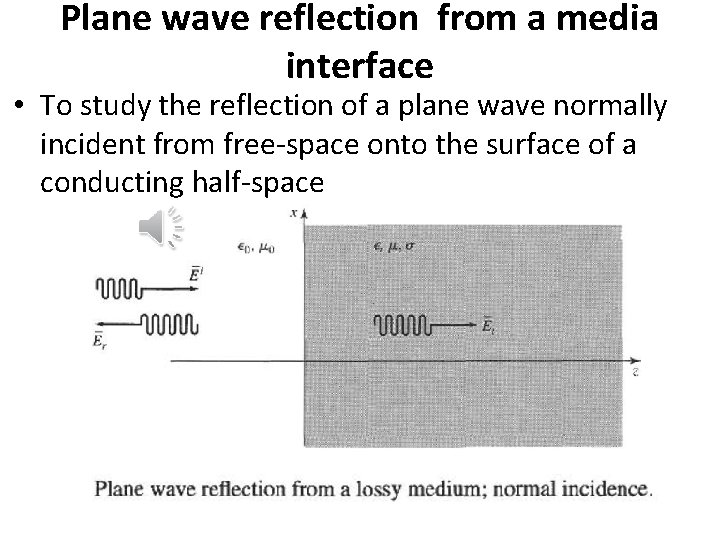 Plane wave reflection from a media interface • To study the reflection of a