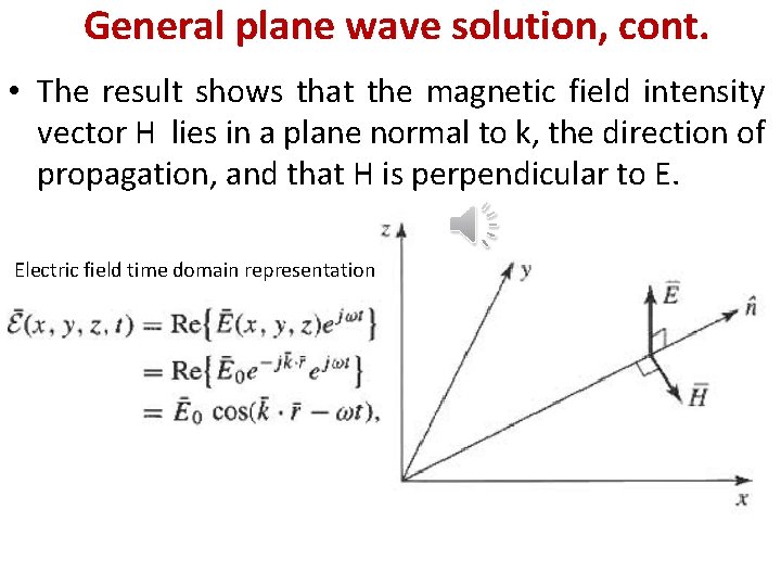 General plane wave solution, cont. • The result shows that the magnetic field intensity