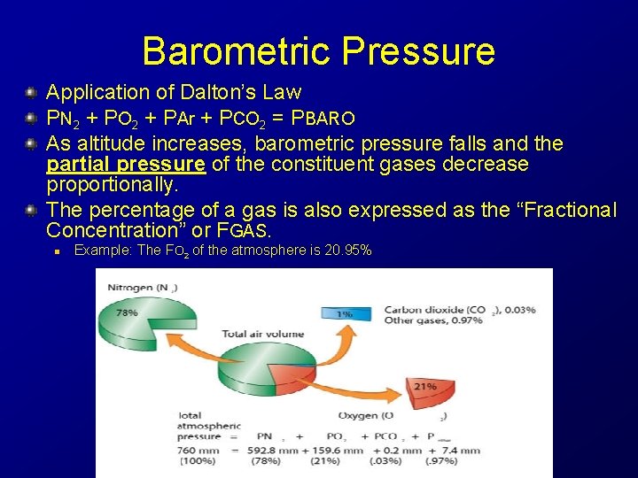 Barometric Pressure Application of Dalton’s Law PN 2 + PO 2 + PAr + Barometric Pressure Application of Dalton’s Law PN 2 + PO 2 + PAr +