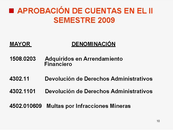 n APROBACIÓN DE CUENTAS EN EL II SEMESTRE 2009 MAYOR DENOMINACIÓN 1508. 0203 Adquiridos