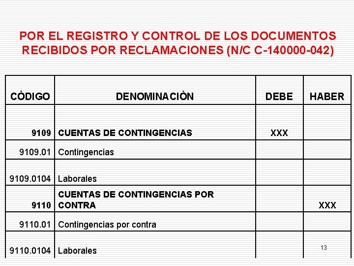 POR EL REGISTRO Y CONTROL DE LOS DOCUMENTOS RECIBIDOS POR RECLAMACIONES (N/C C-140000 -042)