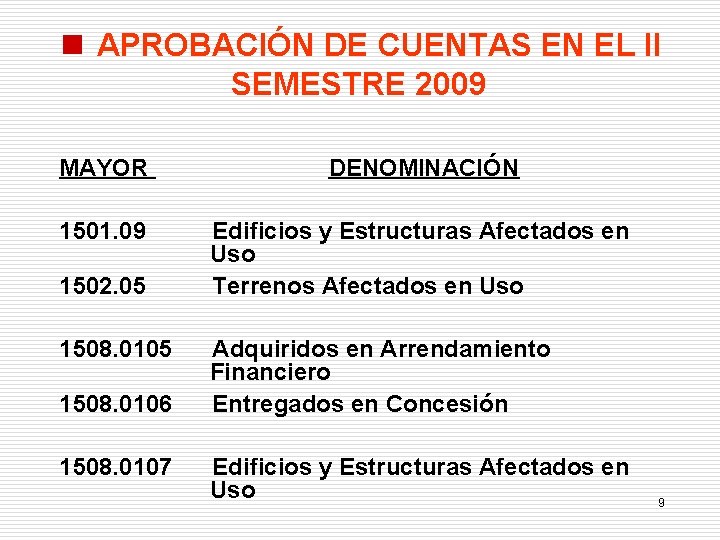 n APROBACIÓN DE CUENTAS EN EL II SEMESTRE 2009 MAYOR DENOMINACIÓN 1501. 09 Edificios