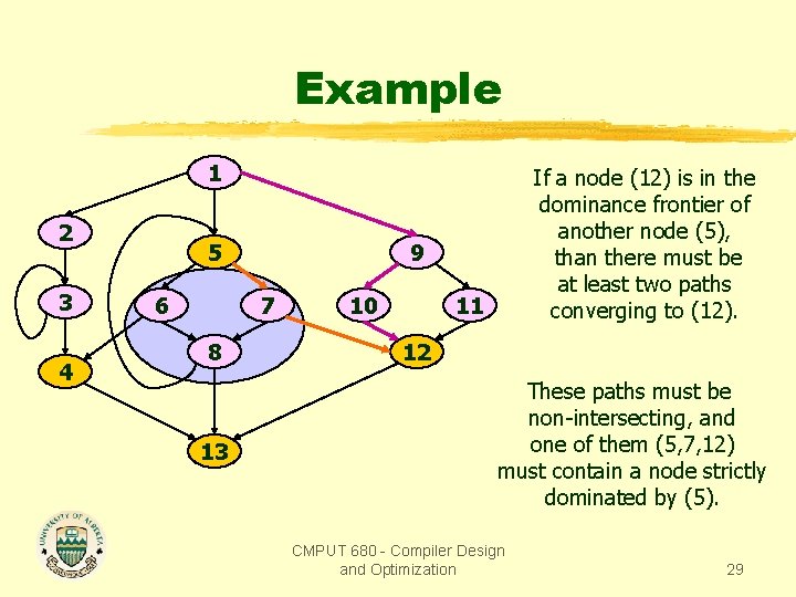 Example 1 2 3 4 5 6 9 7 8 13 If a node