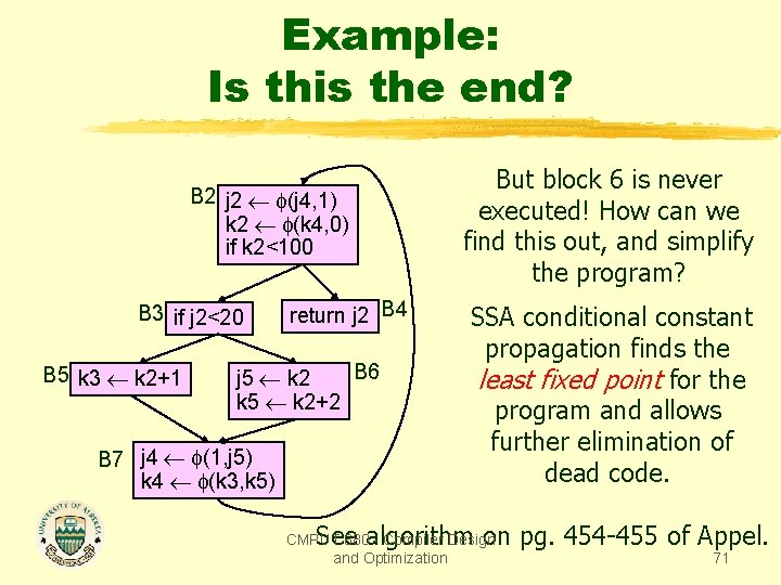 Example: Is this the end? B 2 j 2 (j 4, 1) k 2