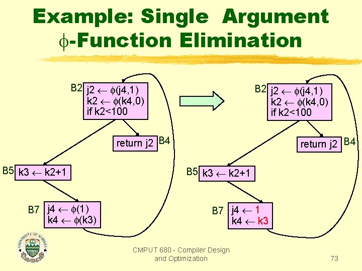 Example: Single Argument -Function Elimination B 2 j 2 (j 4, 1) k 2