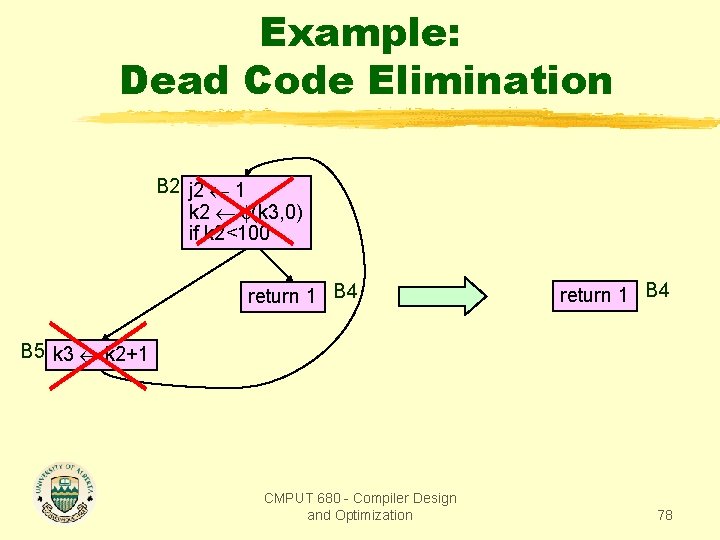 Example: Dead Code Elimination B 2 j 2 1 k 2 (k 3, 0)