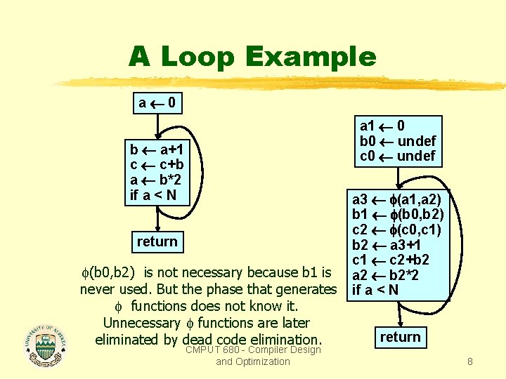 A Loop Example a 0 a 1 0 b 0 undef c 0 undef