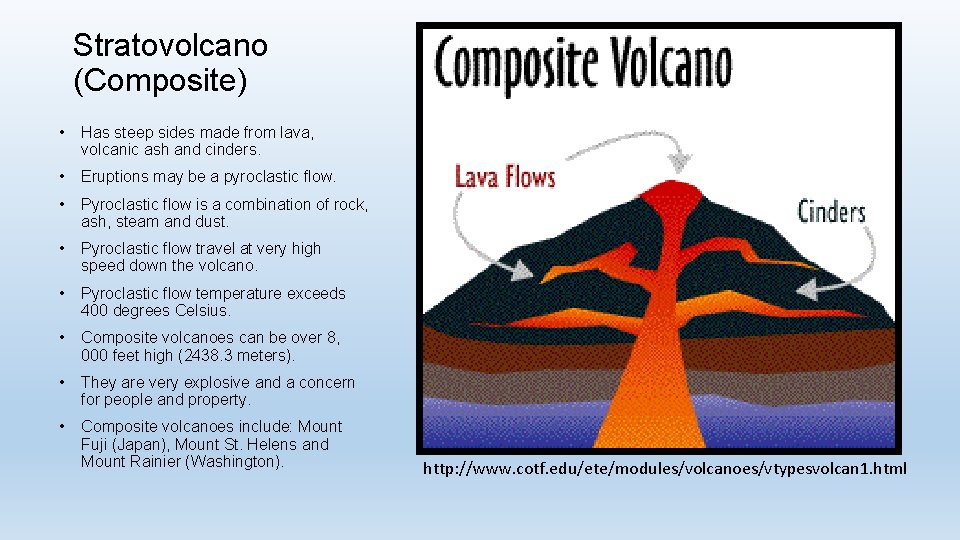 Stratovolcano (Composite) • Has steep sides made from lava, volcanic ash and cinders. •