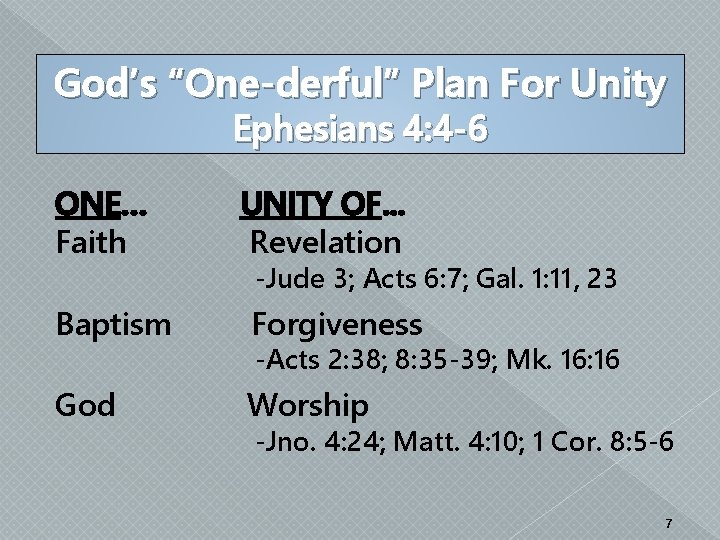 God’s “One-derful” Plan For Unity Ephesians 4: 4 -6 ONE… Faith UNITY OF. .