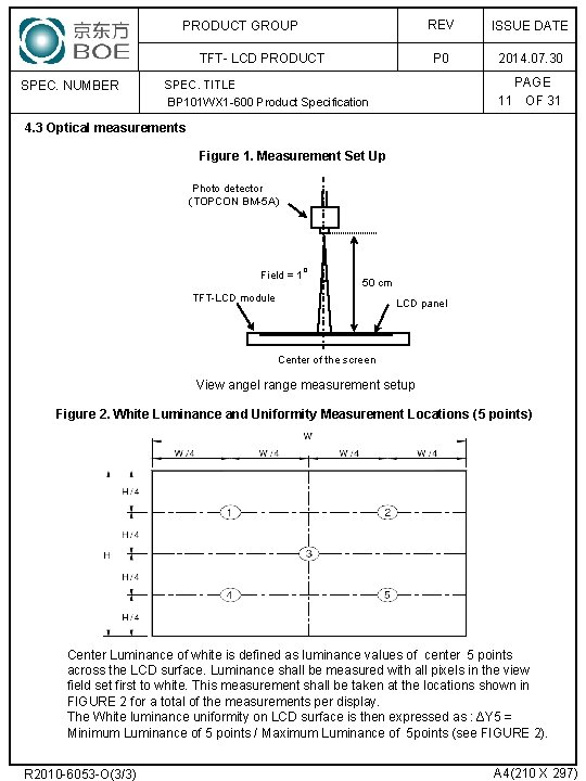 PRODUCT GROUP TFT- LCD PRODUCT SPEC. NUMBER REV ISSUE DATE P 0 2014. 07.
