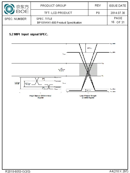 PRODUCT GROUP TFT- LCD PRODUCT SPEC. NUMBER SPEC. TITLE BP 101 WX 1 -600