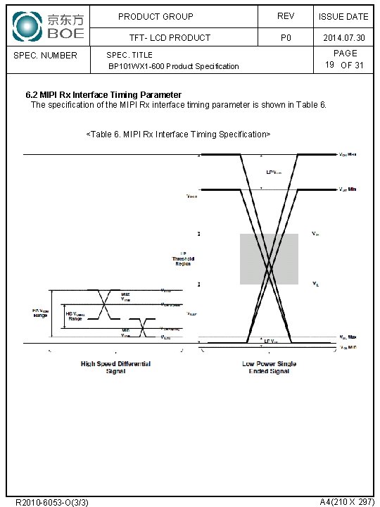PRODUCT GROUP TFT- LCD PRODUCT SPEC. NUMBER SPEC. TITLE BP 101 WX 1 -600
