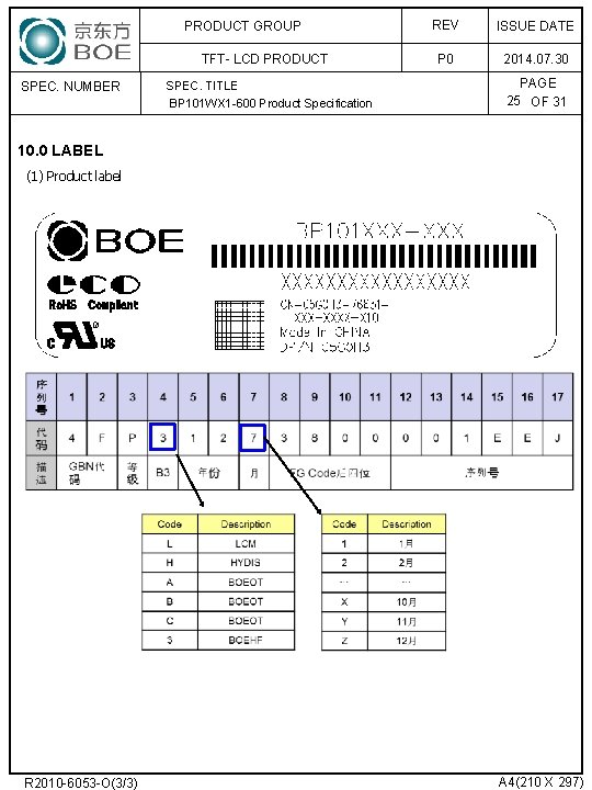 PRODUCT GROUP TFT- LCD PRODUCT SPEC. NUMBER SPEC. TITLE BP 101 WX 1 -600