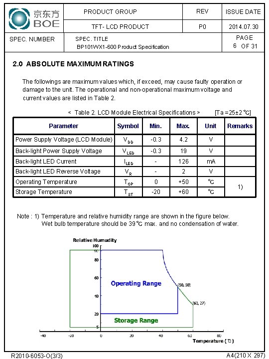PRODUCT GROUP TFT- LCD PRODUCT SPEC. NUMBER REV ISSUE DATE P 0 2014. 07.