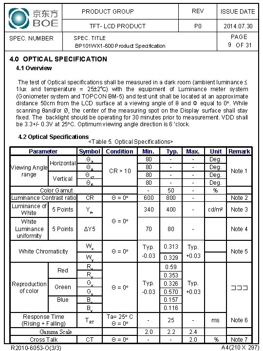 PRODUCT GROUP REV ISSUE DATE P 0 2014. 07. 30 TFT- LCD PRODUCT SPEC.