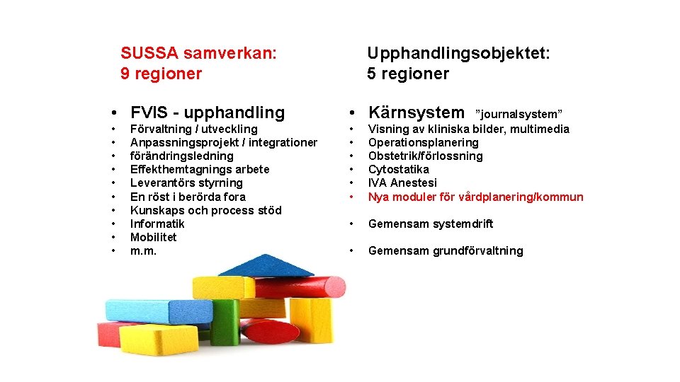 SUSSA samverkan: 9 regioner Upphandlingsobjektet: 5 regioner • FVIS - upphandling • Kärnsystem •