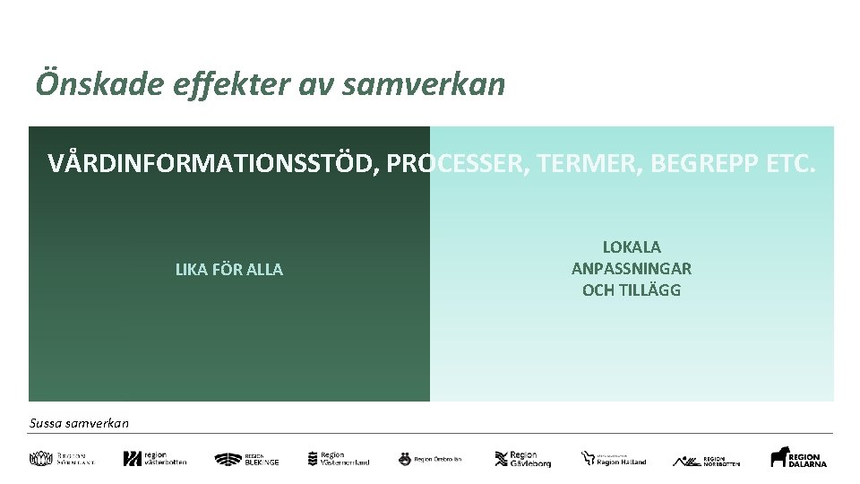 Önskade effekter av samverkan VÅRDINFORMATIONSSTÖD, PROCESSER, TERMER, BEGREPP ETC. LIKA FÖR ALLA Sussa samverkan