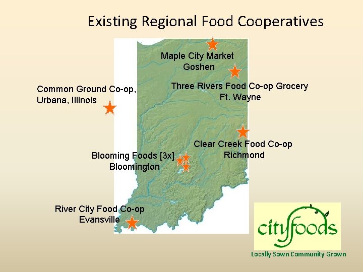 Existing Regional Food Cooperatives Maple City Market Goshen Common Ground Co-op, Urbana, Illinois Three