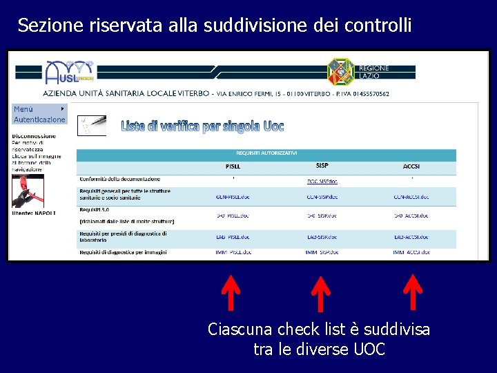 Sezione riservata alla suddivisione dei controlli Ciascuna check list è suddivisa tra le diverse