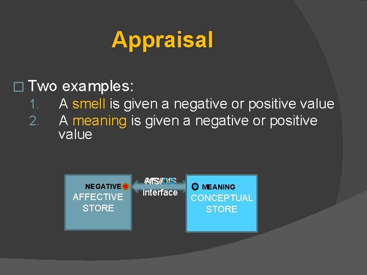 Appraisal � Two examples: 1. A smell is given a negative or positive value Appraisal � Two examples: 1. A smell is given a negative or positive value