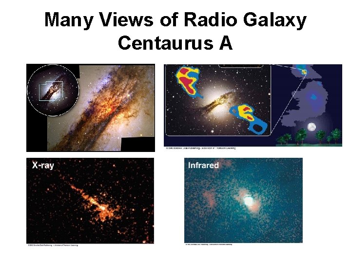 Many Views of Radio Galaxy Centaurus A 